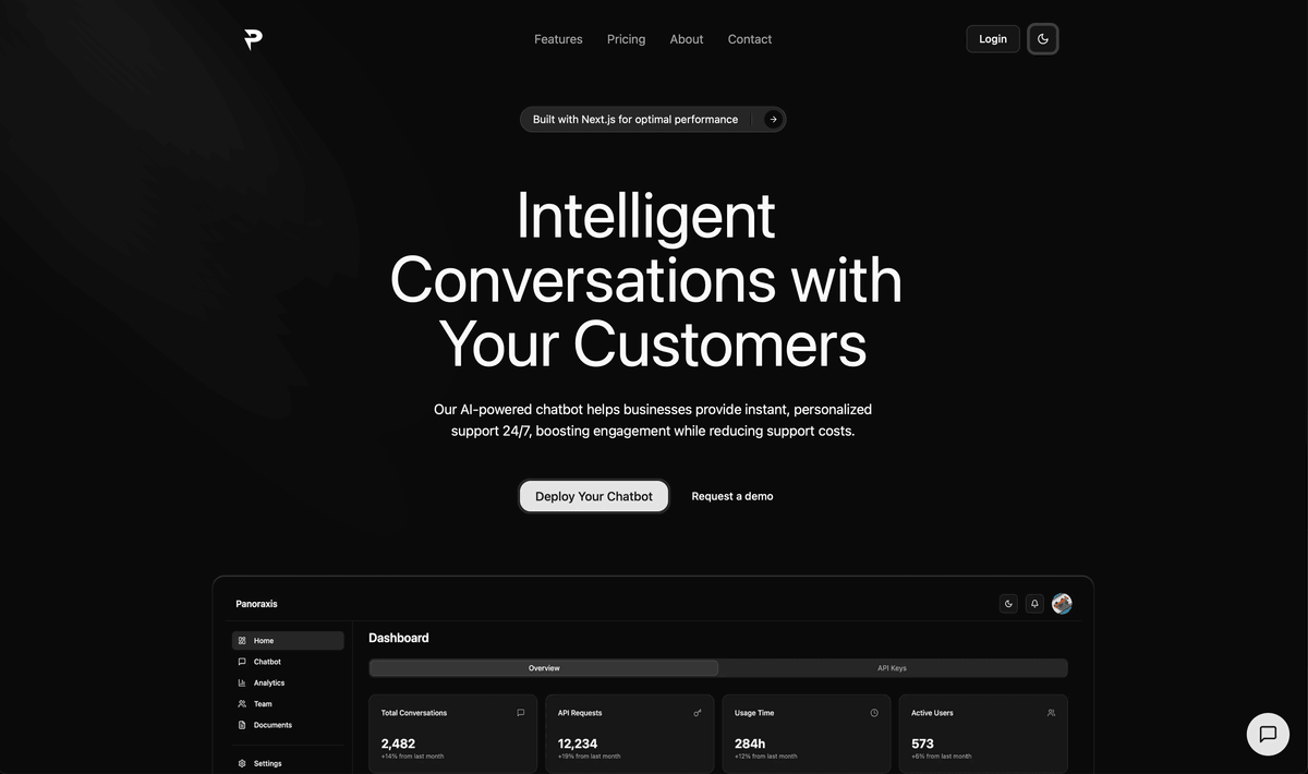 Panoraxis Website